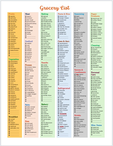 colorful family grocery list template