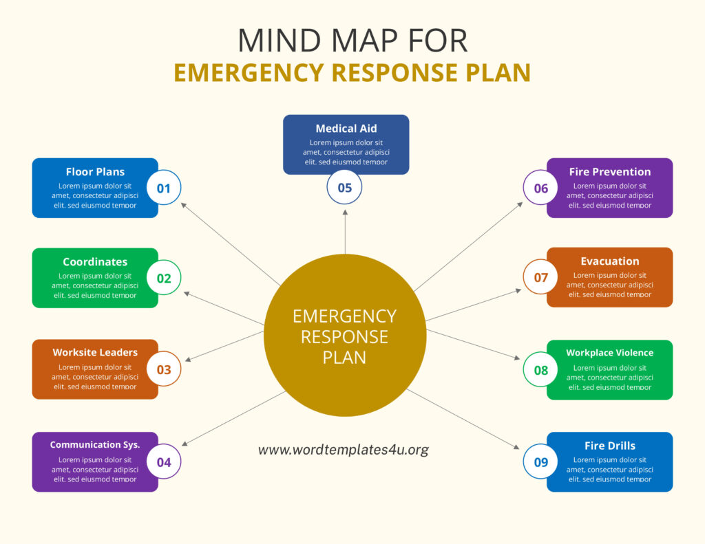 Emergency-Response-Plan-Template-02