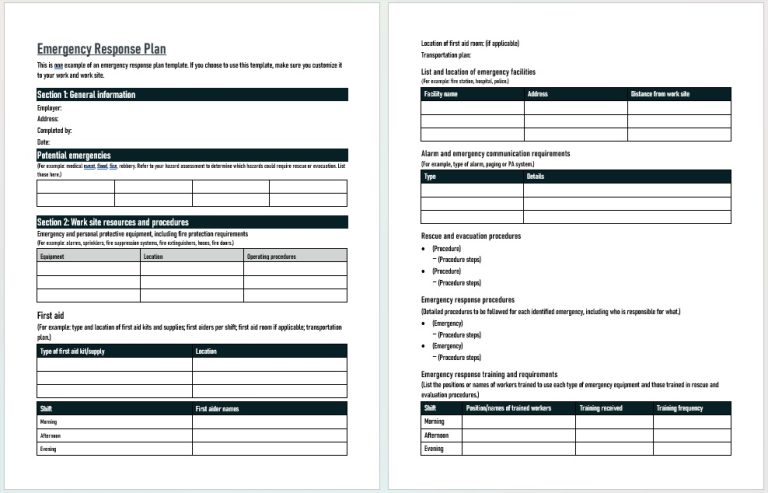 Free Emergency Response Plan Templates - Word Templates